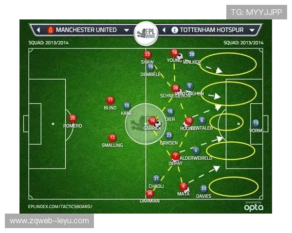 瓜迪奥拉控球体系深度解析：现代足球的新战术模型